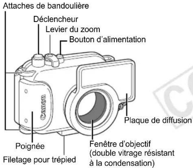 CANON WP-DC23 - Désignations - 1