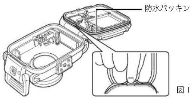 CANON WP-DC23 - 防水パッキンについて - 1