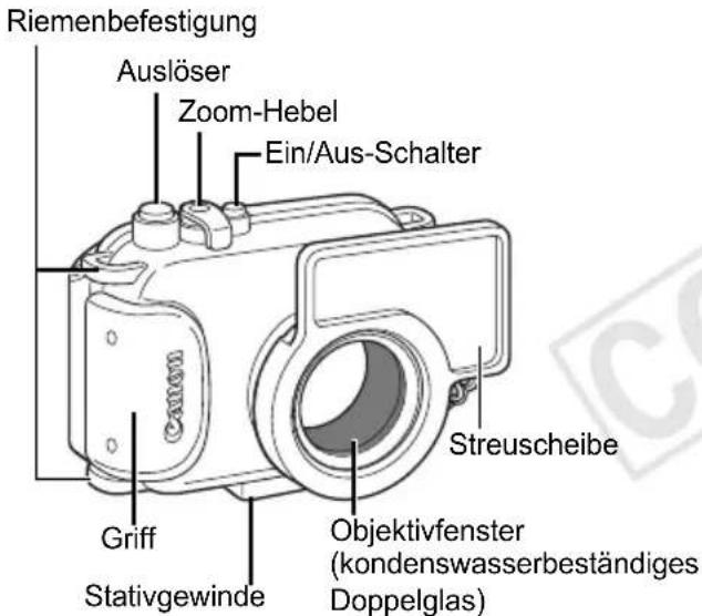 CANON WP-DC23 - Bezeichnung der Teile - 1