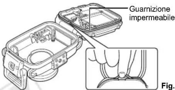 CANON WP-DC23 - Guarnizione impermeabile - 1