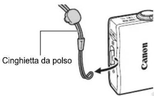 CANON WP-DC23 - 3Rimuovete la cinghietta da polso della fotocamera. - 1