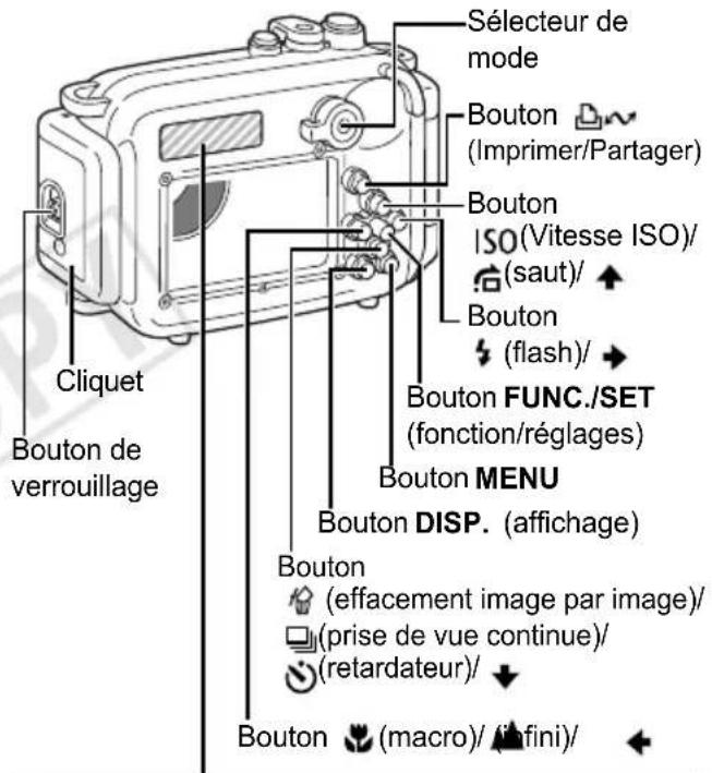 CANON WP-DC23 - Fenêtre d'objectif - 1