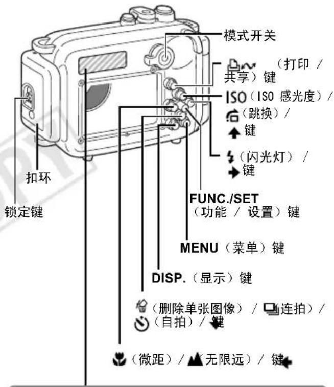 CANON WP-DC23 - 镜头窗 - 1
