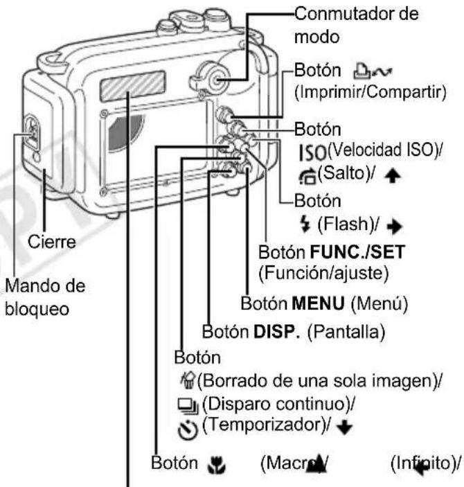 CANON WP-DC23 - Lente - 1