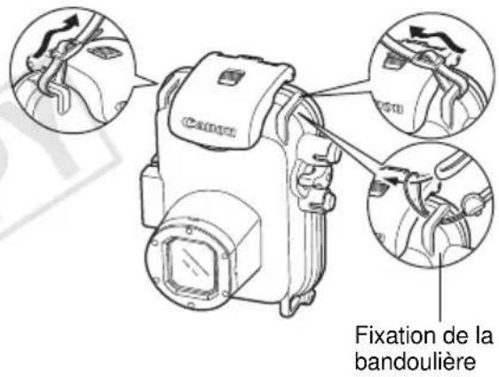 CANON WP-DC27 - Préparation du boîtier étanche - 1