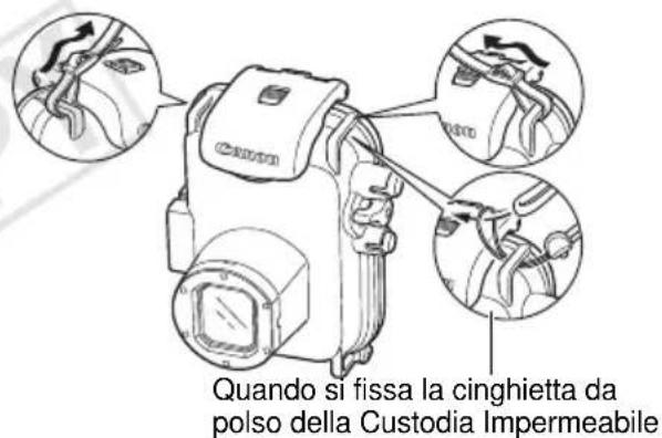 CANON WP-DC27 - Preparazione della Custodia Impermeabile - 1
