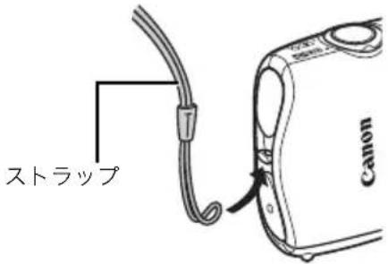CANON WP-DC27 - 力×拉のストラットを外しります。 - 1