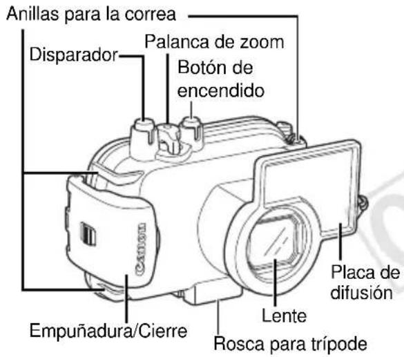 CANON WP-DC27 - Componentes - 1