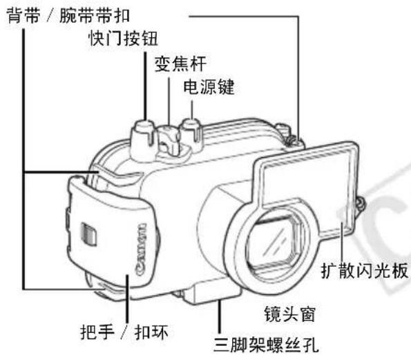 CANON WP-DC27 - 部件 - 1