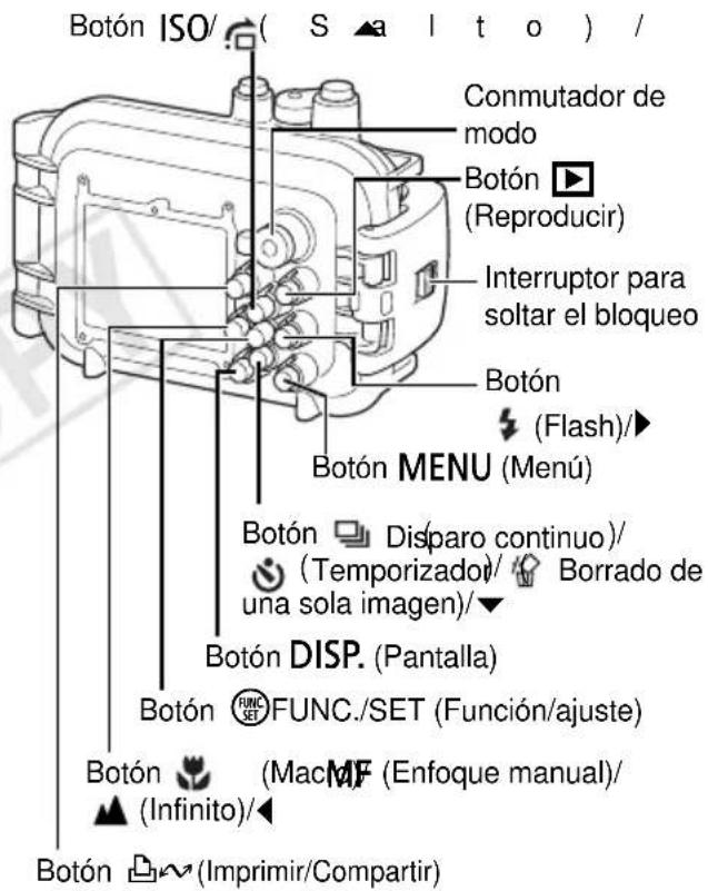CANON WP-DC27 - Lente - 1