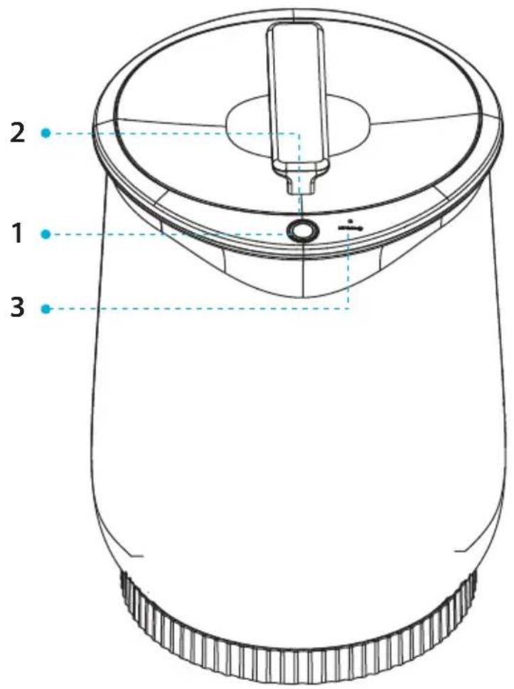 SereneLife SLTLW100 - LOCATION OF PARTS AND CONTROLS - 1