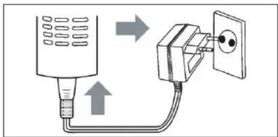 Diagram showing a plug connected to an electrical outlet, with arrows indicating direction of connection.