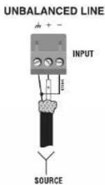 UNBALANCED LINE INPUT SOURCE