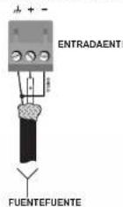 CROWN CT 875 - Seleccione el cableado y conectores de entrada - 3