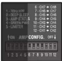 1 - 70Hz HPF 2 - DEEP SLEEP 3 - AMP STATS 4 - GREEN PWR 5 - LIMITER 6 - CH7 + CH8 7 - CH6 + CH7 8 - CH5 + CH6 9 - CH4 + CH5 10 - CH3 + CH4 11 - CH2 + CH3 12 - CH1 + CH2 ON AMP CONFIG. OFF ↓ 1 2 3 4 5 6 7 8 9 10 11 12
