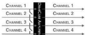 CROWN CT 475 - Wire Your System - 1