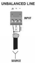 UNBALANCED LINE INPUT SOURCE