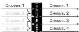 CROWN CT 8150 - Wire Your System - 4
