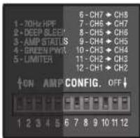 1 - 70Hz HPF 2 - DEEP SLEEP 3 - AMP STATUS 4 - GREEN PWR 5 - LIMITER 6 - CH7 • CH8 7 - CH6 • CH7 8 - CH5 • CH6 9 - CH4 • CH5 10 - CH3 • CH4 11 - CH2 • CH3 12 - CH1 • CH2 ON AMP CONFIG. OFF ↓ 1 2 3 4 5 6 7 8 9 10 11 12