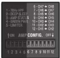 1 - 70Hz HPF 2 - DEEP SLEEP 3 - AMP STATS 4 - GREEN PWR 5 - LIMITER 6 - CH7 → CH8 7 - CH6 → CH7 8 - CH5 → CH6 9 - CH4 → CH5 10 - CH3 → CH4 11 - CH2 → CH3 12 - CH1 → CH2 ON AMP CONFIG. OFF ↓ 1 2 3 4 5 6 7 8 9 10 11 12