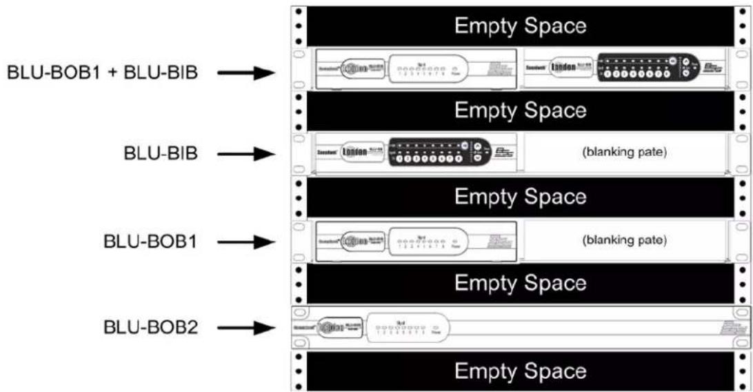 BSS Audio Soundweb London BLU-BIB - Installing BLU-BIB into a Rack - 1