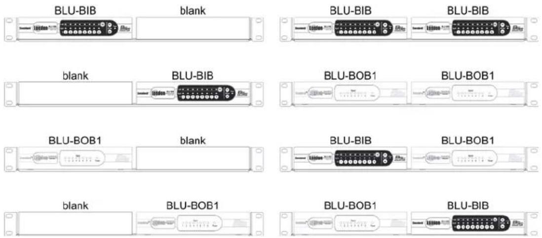 BSS Audio Soundweb London BLU-BIB - Using the Rack-Mount Kit (shipped separately) - 1
