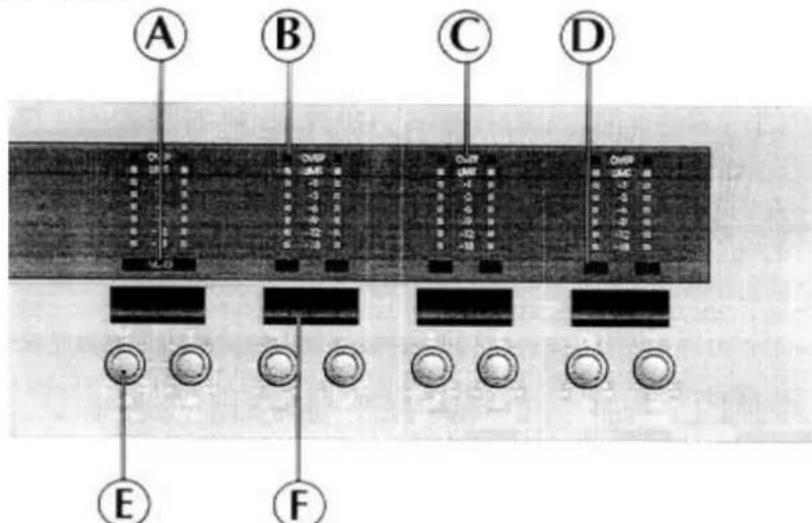 BSS Audio Soundweb London FDS-388 - Sorties - 1