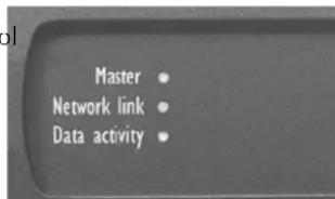BSS Audio Soundweb London BLU-326DA - Network Link - 1