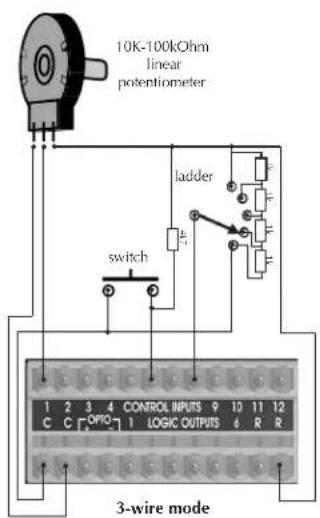 BSS Audio Soundweb London BLU-326DA - 3-Wire Mode - 1