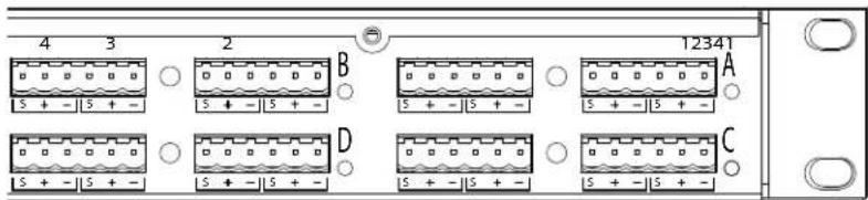 BSS Audio Soundweb London BLU-326DA - I/O Card Positions A, B, C & D - 1
