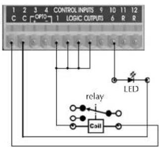BSS Audio Soundweb London BLU-326DA - Logic Outputs - 1