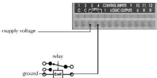 BSS Audio Soundweb London BLU-326DA - Opto Output - 1