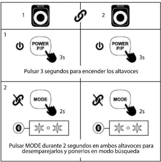 NGS Wild Swag - MODO BLUETOOTH - 8