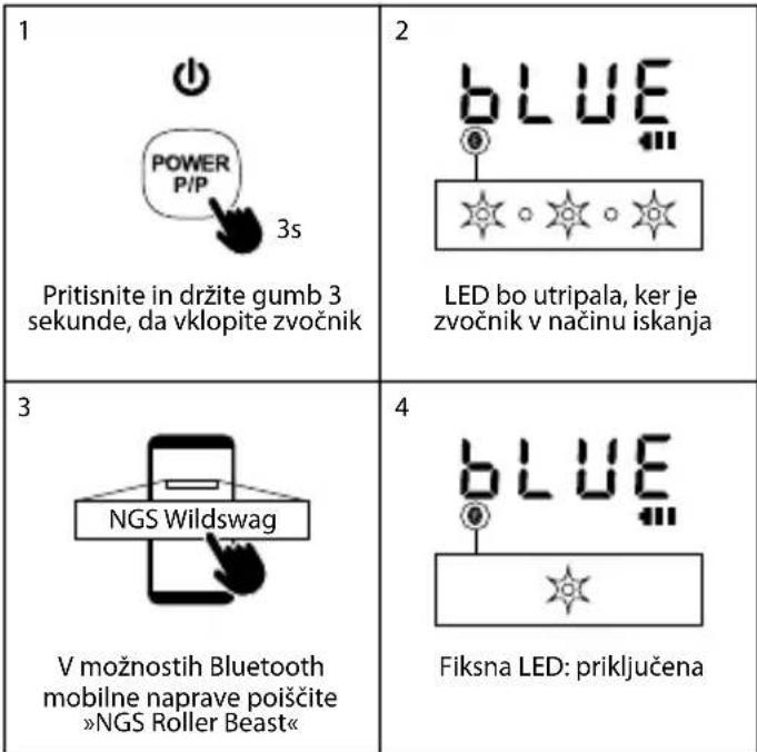 NGS Wild Swag - NAČIN BLUETOOTH - 1