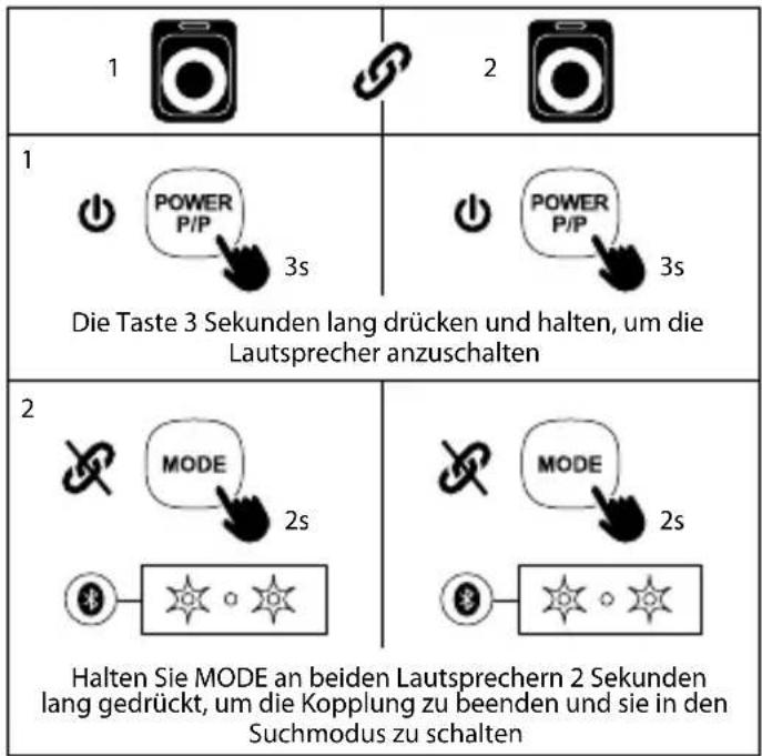 NGS Wild Swag - GEBRUIKERSHANDLEIDING - 3