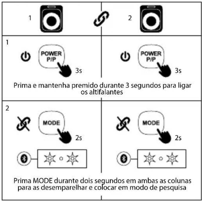 NGS Wild Swag - MODO BLUETOOTH - 7