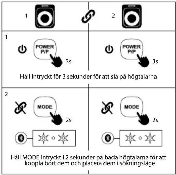 NGS Wild Swag - BLUETOOTH-LÄGE - 3