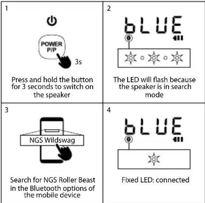 NGS Wild Swag - BLUETOOTH MODE - 1