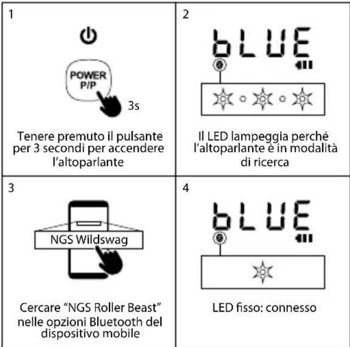 NGS Wild Swag - MODE BLUETOOTH - 1