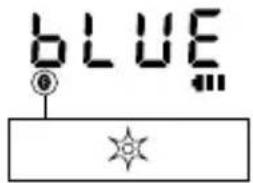 NGS Wild Swag - BLUETOOTH MODE - 8