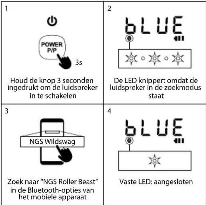 1 Houd de knop 3 seconden ingedrukt om de luidspreker in te schakelen 2 De LED knippert omdat de luidspreker in de zoekmodus staat 3 NGS Wildswag Zoek naar "NGS Roller Beast" in de Bluetooth-opties van het mobiele apparaat 4 Vaste LED: aangesloten
