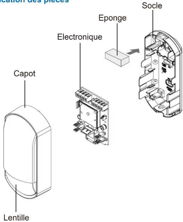 OPTEX FLX-P-DT - - Déclaration du fabricant - 15
