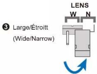 3 Large/Étroitt (Wide/Narrow) LENS W N