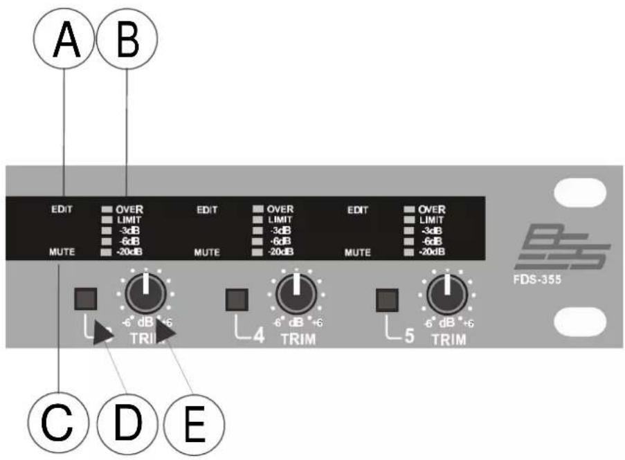 BSS Audio FDS-355 - Sorties - 1