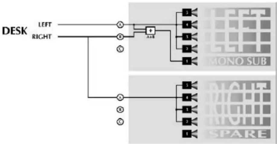 BSS Audio FDS-355 - Applications Typiques - 1