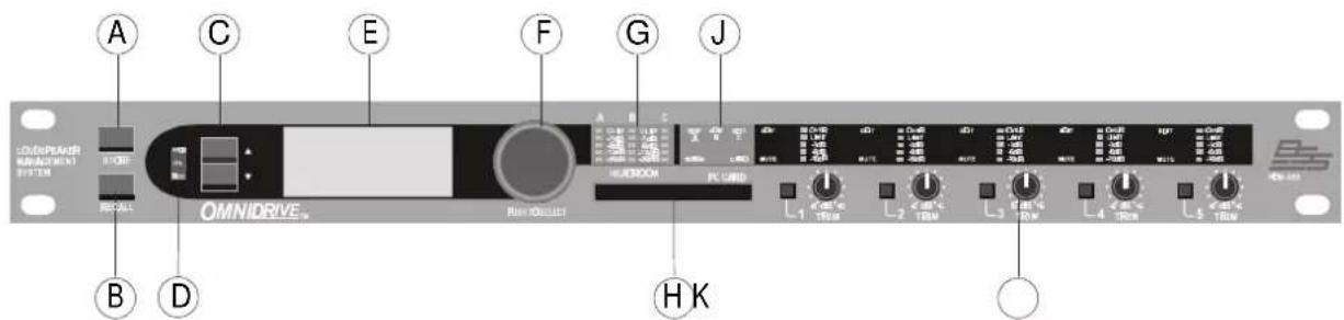 BSS Audio FDS-355 - Entrées - 1