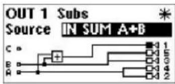 BSS Audio FDS-355 - Configuration des Entrées - 4