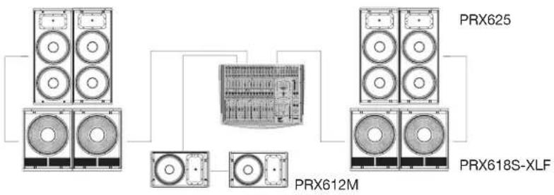 JBL PRX618S-XLF - Système de sonorisation pour prestation live ou diffusion musicale avec retours de scène (PRX635 et PRX612M ou PRX615M) - 2