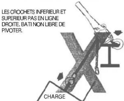 JBL VTX V20 - POUR PRÉVENIR LES BLESSURES : - 2