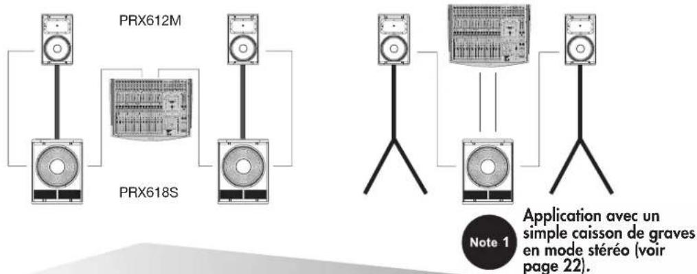 JBL PRX612M - Diffusion musicale avec caisson de graves (PRX612M montée sur mât au-dessus d'un PRX61 - 1